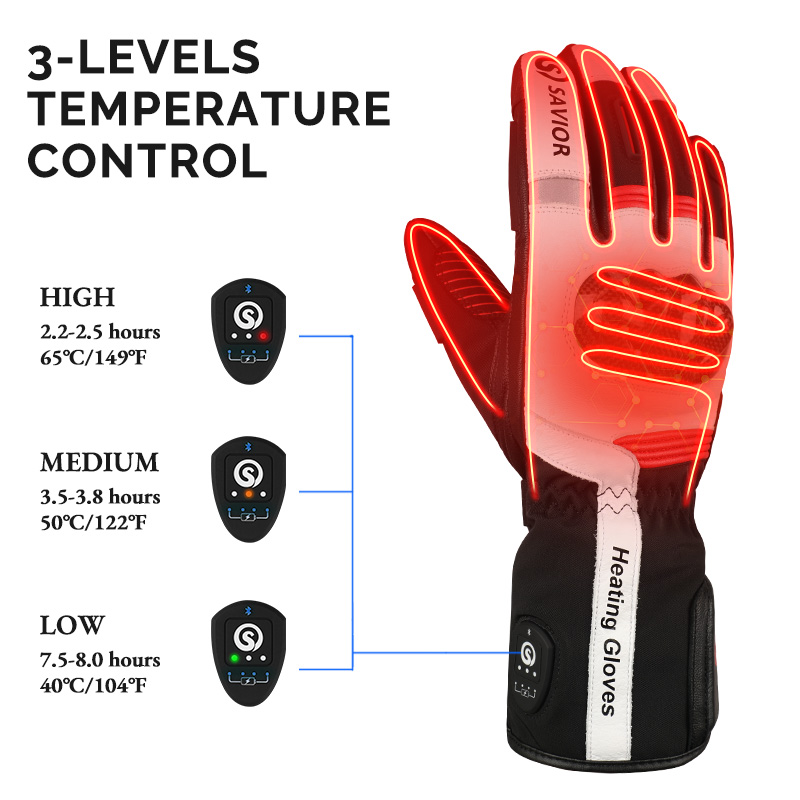 Winter Motorcycle Gloves Touch - огляд і ціна Heated Gloves Electric